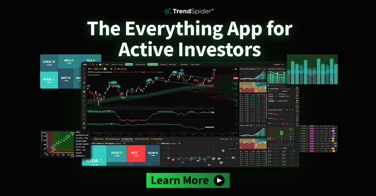 TrendSpider - The Everything App